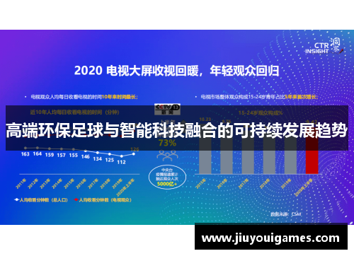 高端环保足球与智能科技融合的可持续发展趋势
