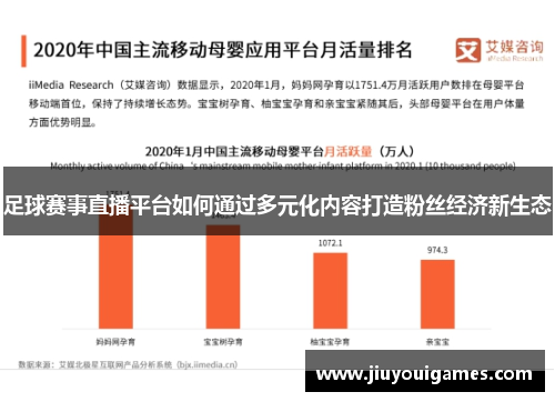 足球赛事直播平台如何通过多元化内容打造粉丝经济新生态